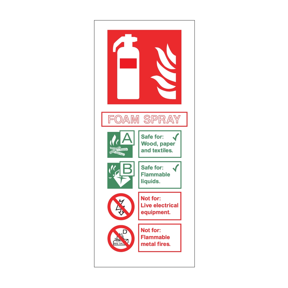 Foam Fire Extinguisher Sign | Tiger Supplies